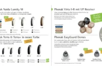 Phonak Winter News 2026: Mehr Diagnose, mehr Auswahl, mehr Praxisnähe 3 Phonak Winter News
